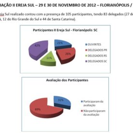 Imagem padrão