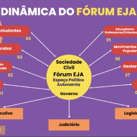 Imagem padrão
